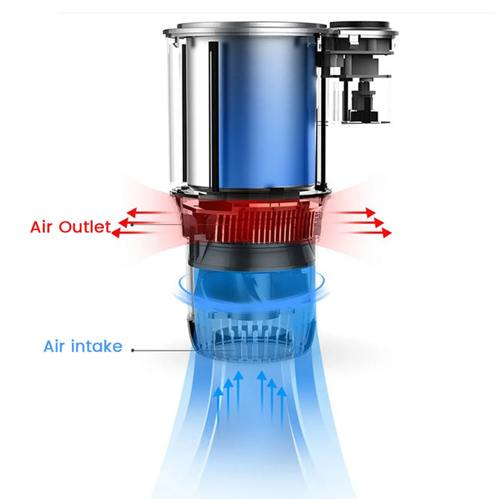 Cooling & Heating Cup Norevion