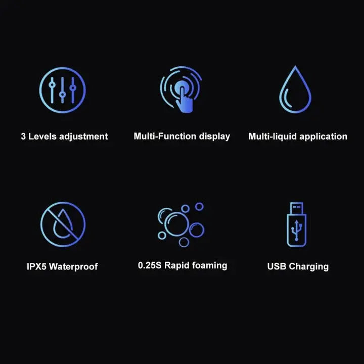 Automatic Soap Dispenser Norevion