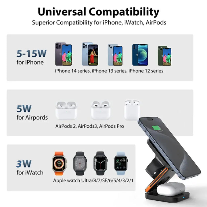 3 in 1 Foldable Charging Station Norevion